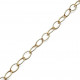 CHAINS
